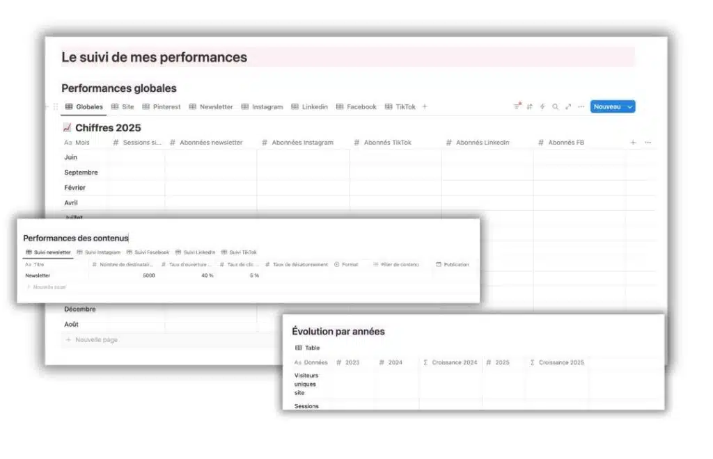 planning éditorial notion